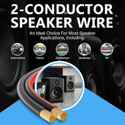 FEDUS 16 Gauge/AWG Speaker Wire Oxygen-Free Copper 2 Conductors Audio Speaker Cable for Car Speakers Stereos, Subwoofer, Home Theater Speakers, HiFi Surround Sound. - FedusB2B