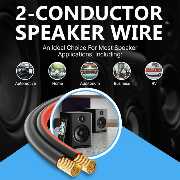 FEDUS 14 Gauge/AWG Speaker Wire Oxygen-Free Copper 2 Conductors Audio Speaker Cable for Car Speakers Stereos, Subwoofer, Home Theater Speakers, HiFi Surround Sound (RED+BLACK) - FedusB2B