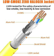 FEDUS Cat6A Shielded Sftp High Speed Gigabit Computer Network Internet Rj45 Lan Wire Patch Ethernet Cable Faster Than Cat6/Cat5E/Cat5 For Personal Computer - 4 Pair - FEDUS