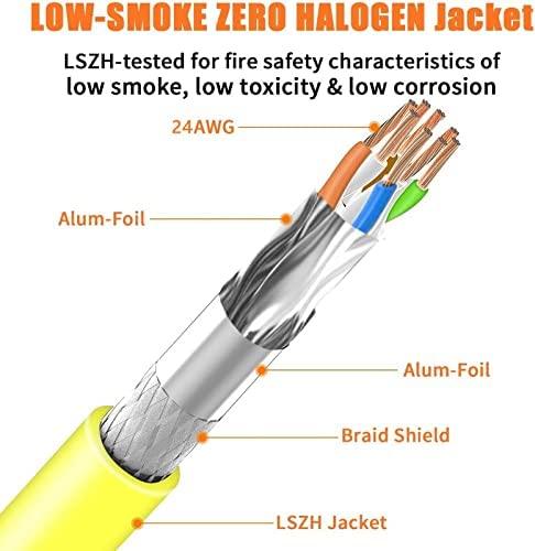 FEDUS Cat6A Shielded Sftp High Speed Gigabit Computer Network Internet Rj45 Lan Wire Patch Ethernet Cable Faster Than Cat6/Cat5E/Cat5 For Personal Computer - 4 Pair - FEDUS