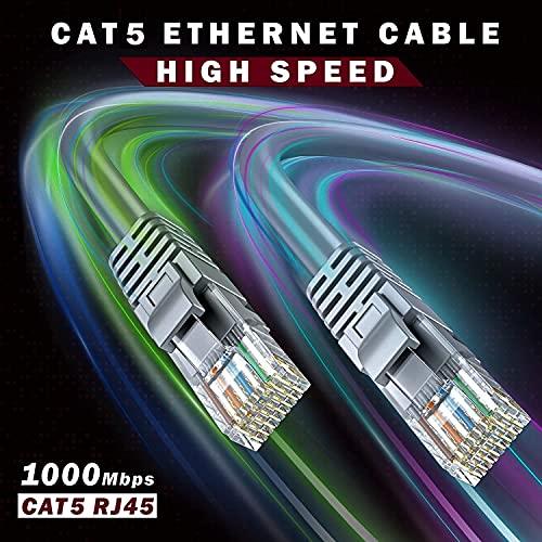 FEDUS Cat6 Heavy Duty Outdoor Cable 15M 49 Feet Weatherproof/UV Resistant 1000mbps Ethernet Cable Suitable for Direct Burial Installations cat6 Ethernet Patch Cable LAN Cable Internet Network Cord - FEDUS