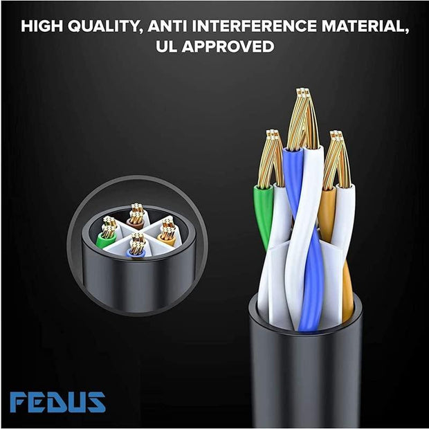 FEDUS Cat6 Heavy Duty Outdoor Cable 15M 49 Feet Weatherproof/UV Resistant 1000mbps Ethernet Cable Suitable for Direct Burial Installations cat6 Ethernet Patch Cable LAN Cable Internet Network Cord - FEDUS