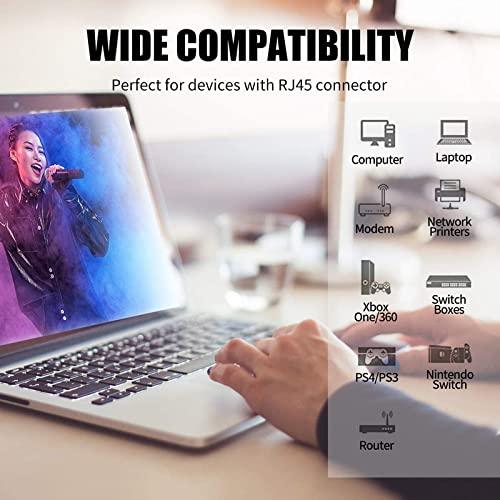 FEDUS Cat6A Shielded Sftp Sstp High Speed Gigabit Computer Network Internet Rj45 Lan Wire Patch Ethernet Cable Faster Than Cat6/Cat5E/Cat5 For Personal Computer - 4 Pair - FEDUS