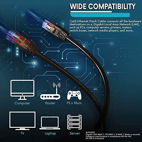 FEDUS RJ45 CAT5 Ethernet Patch/LAN Cable with Gold Plated Connectors Supports Upto 1000Mbps - FEDUS