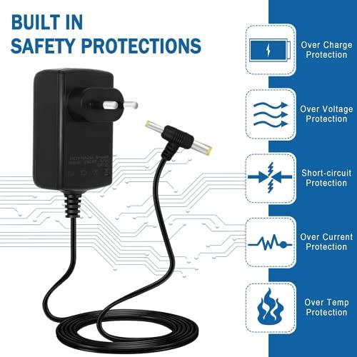 FEDUS 12V 1A DC Power Adapter, Powers Supply, SMPS for LCD Monitor, TV, LED Strip, CCTV, 12 Volt 1 Amp Power Adapter,AC Input 100-240V Dc Output 12 Volt 1 Amps - 2.5mm x 5.5mm Jack - FEDUS