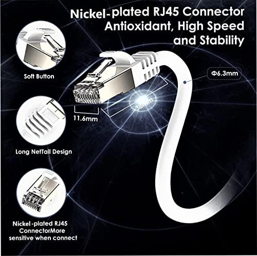 FEDUS Cat7 Ethernet Cable,10 Meter 32.8 Feet Pure Bare Copper Double Shielded Outdoor & Indoor Lan Wire Heavy Duty High Speed Solid 24 AWG Network Cable 10Gbps, 600Mhz, Weatherproof S/FTP UV Resistant - FEDUS