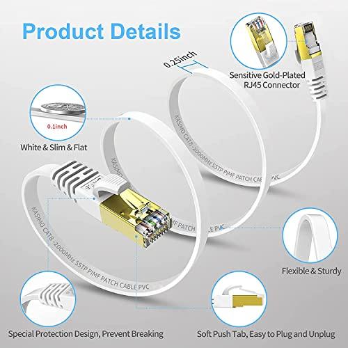 FEDUS 5 Meter 16 Feet Cat7 Ethernet Cable, Pure Copper Flat RJ45 LAN Cable Cable 10 Gigabit 600MHZ Patch Network Cable Internet Cable RJ45 Wire Cord to Computer for Gaming, Modem, Router, LAN ADSL - FEDUS