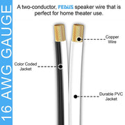 FEDUS 16 Gauge/AWG Speaker Wire Oxygen-Free Copper 2 Conductors Audio Speaker Cable for Car Speakers Stereos, Subwoofer, Home Theater Speakers, HiFi Surround Sound white/black - FedusB2B