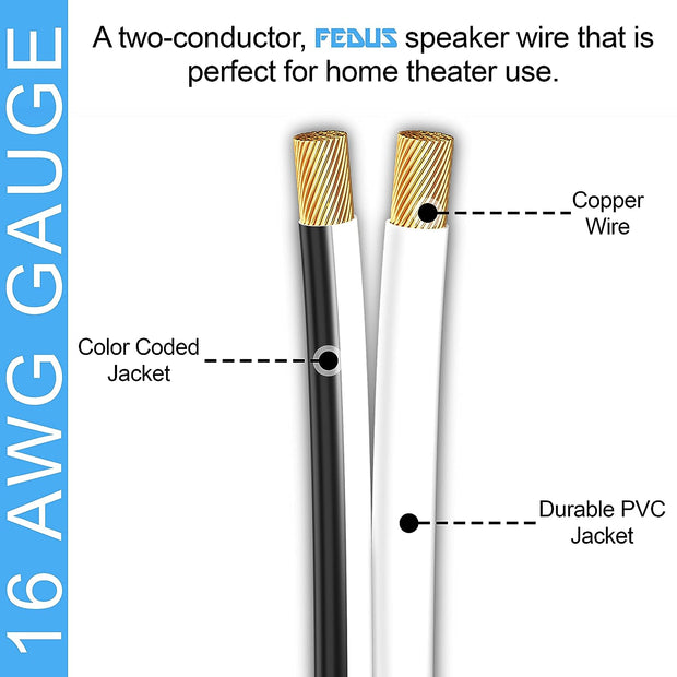 FEDUS 16 Gauge/AWG Speaker Wire Oxygen-Free Copper 2 Conductors Audio Speaker Cable for Car Speakers Stereos, Subwoofer, Home Theater Speakers, HiFi Surround Sound white/black - FedusB2B