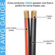 FEDUS 16 Gauge/AWG Speaker Wire Oxygen-Free Copper 2 Conductors Audio Speaker Cable for Car Speakers Stereos, Subwoofer, Home Theater Speakers, HiFi Surround Sound. - FedusB2B