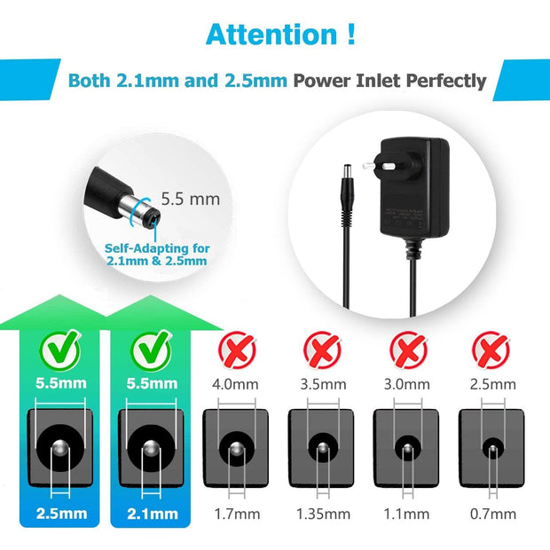 Fedus 12V 1A Dc Power Supply Adapter, Smps For Lcd Monitor, Tv, Pos Machines, Led Strip, Set Top Boxes, Cctv Cameras, [12 Volt, 1 A Power, Black, 2.5Mm X 5.5Mm Jack] - FEDUS