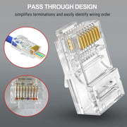 FEDUS RJ45 Cat6 Pass-Through Connector RJ45 Ends, Cat5, Cat5e, Cat6 8P8C RJ45 Connector, Ethernet Cable Crimp Connectors UTP Network Plug Solid Wire and Standard Cable, LAN Crimp - FEDUS