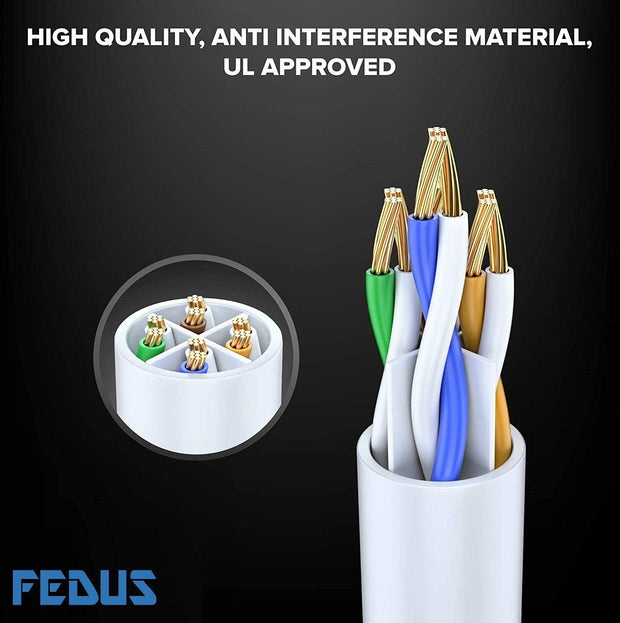 FEDUS Cat6 Ethernet Cable, High Speed 550Mhz 10 Gigabit Speed Utp Lan Cable, Network Cable Internet Cable Rj45 Cable Lan Wire, 6 Wires For Laptop, Pc, Television, Router, Modem-White Colour - FEDUS