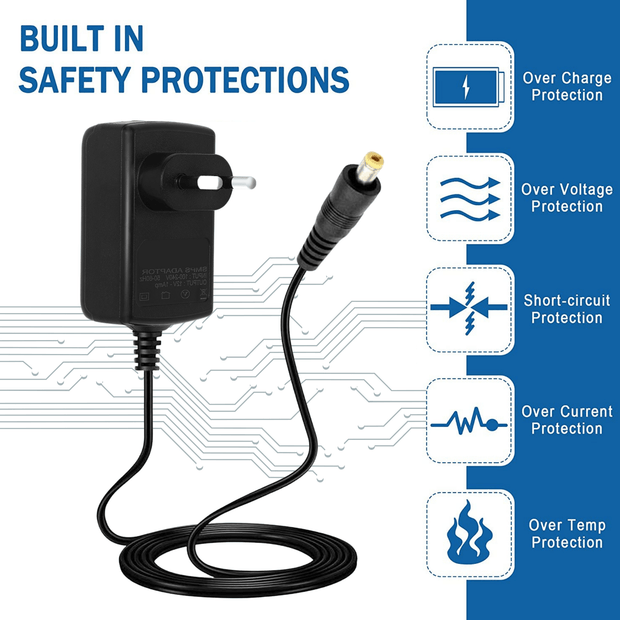 Fedus 12V 1A Dc Power Supply Adapter, Smps For Lcd Monitor, Tv, Pos Machines, Led Strip, Set Top Boxes, Cctv Cameras, [12 Volt, 1 A Power, Black, 2.5Mm X 5.5Mm Jack] - FEDUS