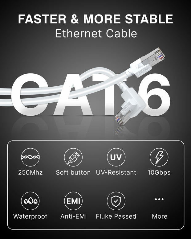 FEDUS Cat6 Ethernet Cable, L-Shape High Speed 550Mhz 10 Gigabit Speed Utp Lan Cable, Category 6 Wires - FedusB2B