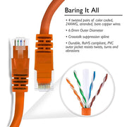 FEDUS Cat6 Ethernet Cable, High Speed 550Mhz 10 Gigabit Speed Utp Lan Cable, Network Cable Internet Cable Rj45 Cable Lan Wire, 6 Wires For Laptop, Pc, Television, Router, Modem-Orange Colour - FEDUS