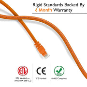 FEDUS Cat6 Ethernet Cable, High Speed 550Mhz 10 Gigabit Speed Utp Lan Cable, Network Cable Internet Cable Rj45 Cable Lan Wire, 6 Wires For Laptop, Pc, Television, Router, Modem-Orange Colour - FEDUS